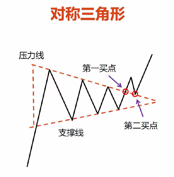 ���泴�ƽ�ƽ̨����Щ
